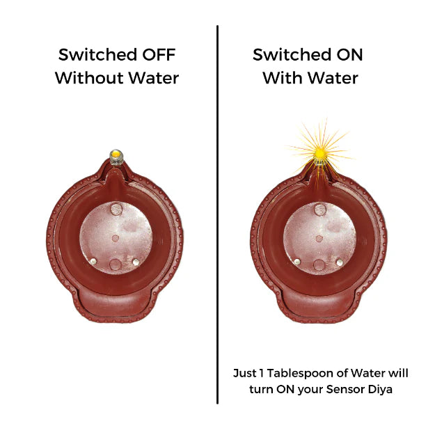 🪔 Reusable Water Sensor Led Diyas 🪔